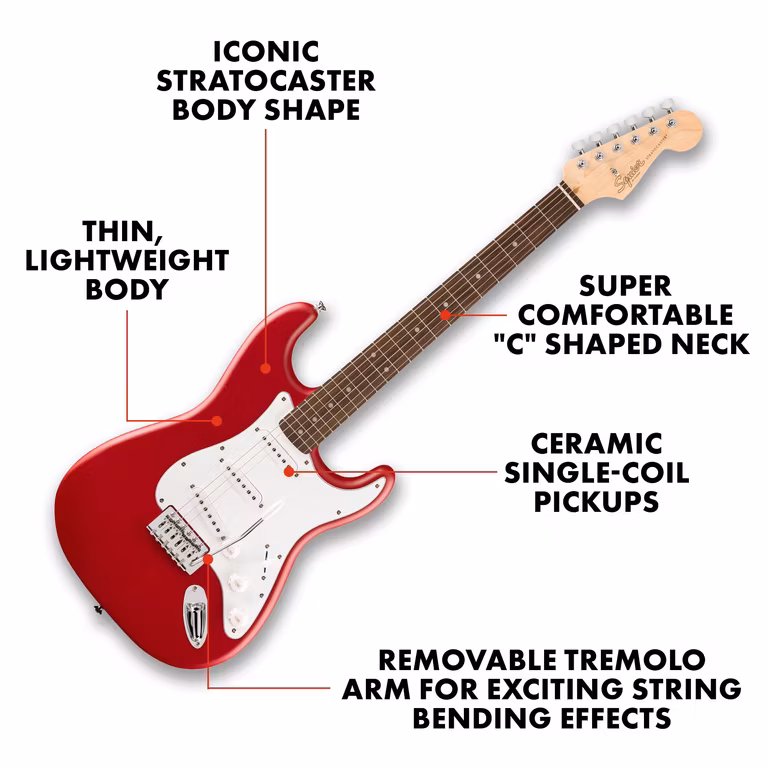 Amazon: Fender Squier Debut Collection Stratocaster Guitarra Eléctrica