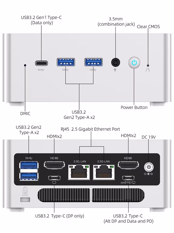 Amazon: MINISFORUM Mini PC NAB6 Lite i5-12600H 12C/16T, 4,5 GHz 16GB RAM1TBSSD,2 Salidas HDMI + 2 USB-C 4K 60 Hz,2 LAN 2.5G,4 USB 3,2