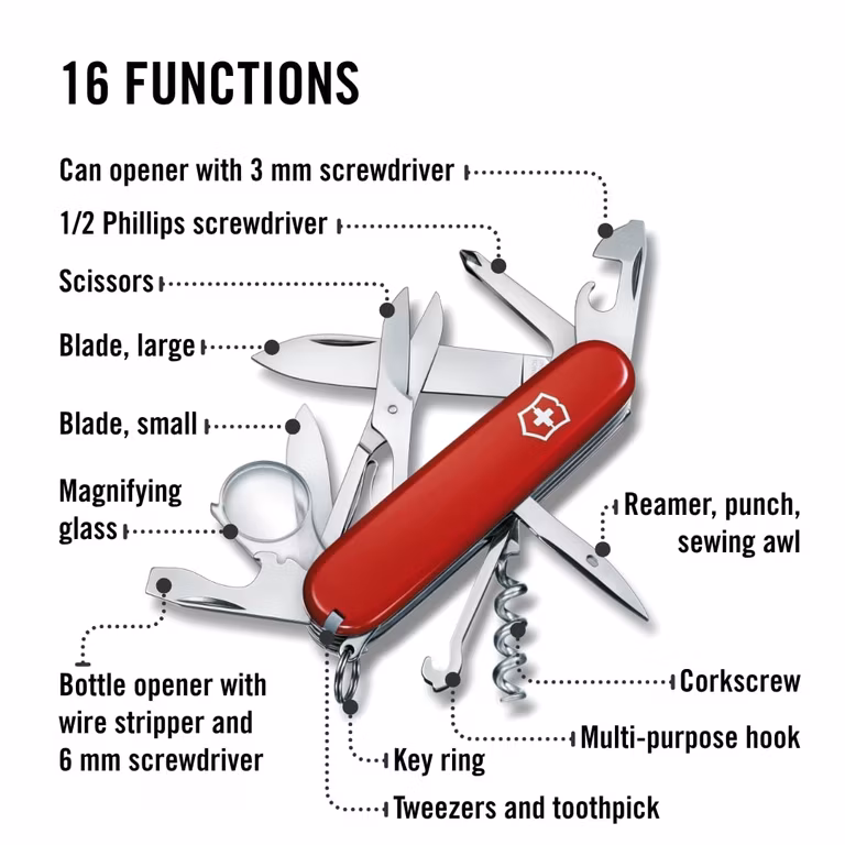 AMAZON: Navaja Victorinox Swiss Army Explorer