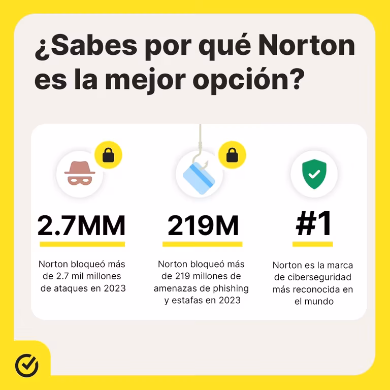 Amazon: Norton Antivirus 360 Advanced 100gb 10 Dispositivos 1 Año
