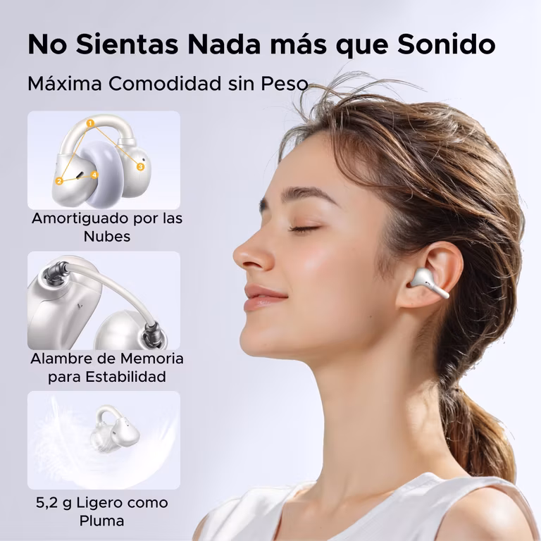 Amazon: UGREEN ClipBuds Audífonos Inalámbricos