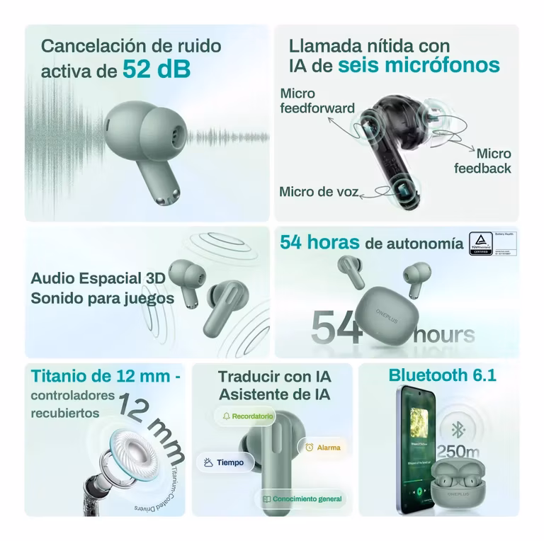 Mercado Libre: OnePlus Nord Buds 4 - Auriculares Inalámbricos 54 H Cancelación de Ruido 52dB Controladores Titanio Recubiertos 12mm 5000Hz