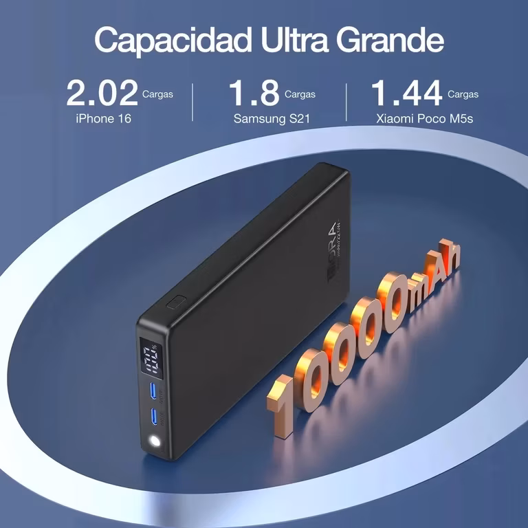 Mercado Libre: Power Bank 1Hora de 10000mAh con Carga Rápida 22.5W y Pantalla LED para iPhone y Samsung