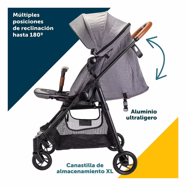 Walmart: Carriola Safety 1st 360 Hasta 18kg